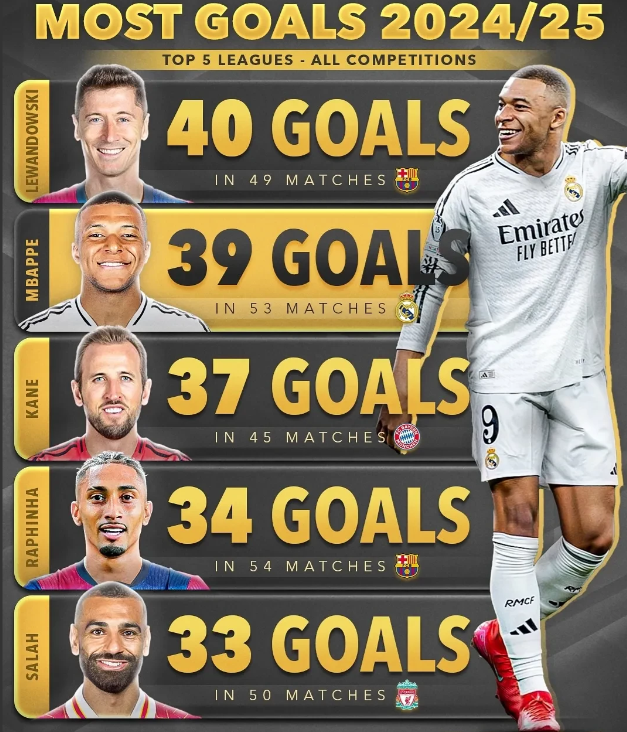 包含葡萄牙翻盘加拿大,莱万高光表现的词条 包含葡萄牙翻盘加拿大,莱万高光表现的词条