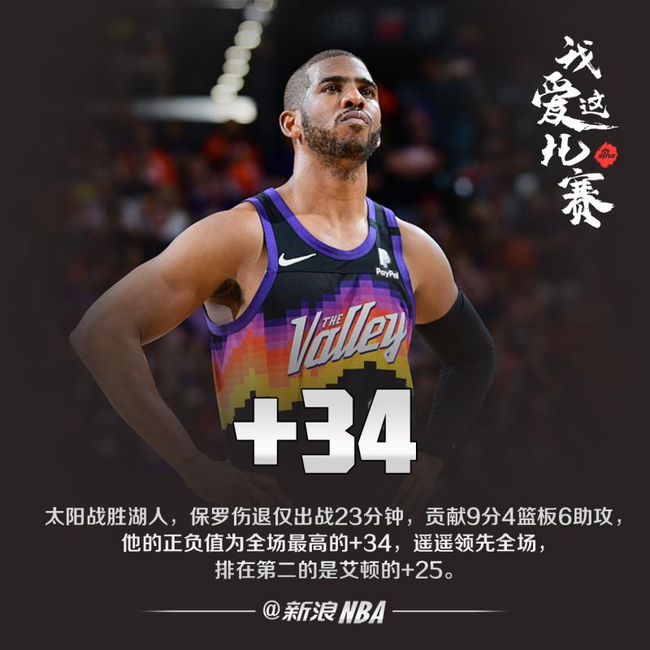 国王轻取西班牙男篮,保罗制霸全场 国王轻取西班牙男篮,保罗制霸全场