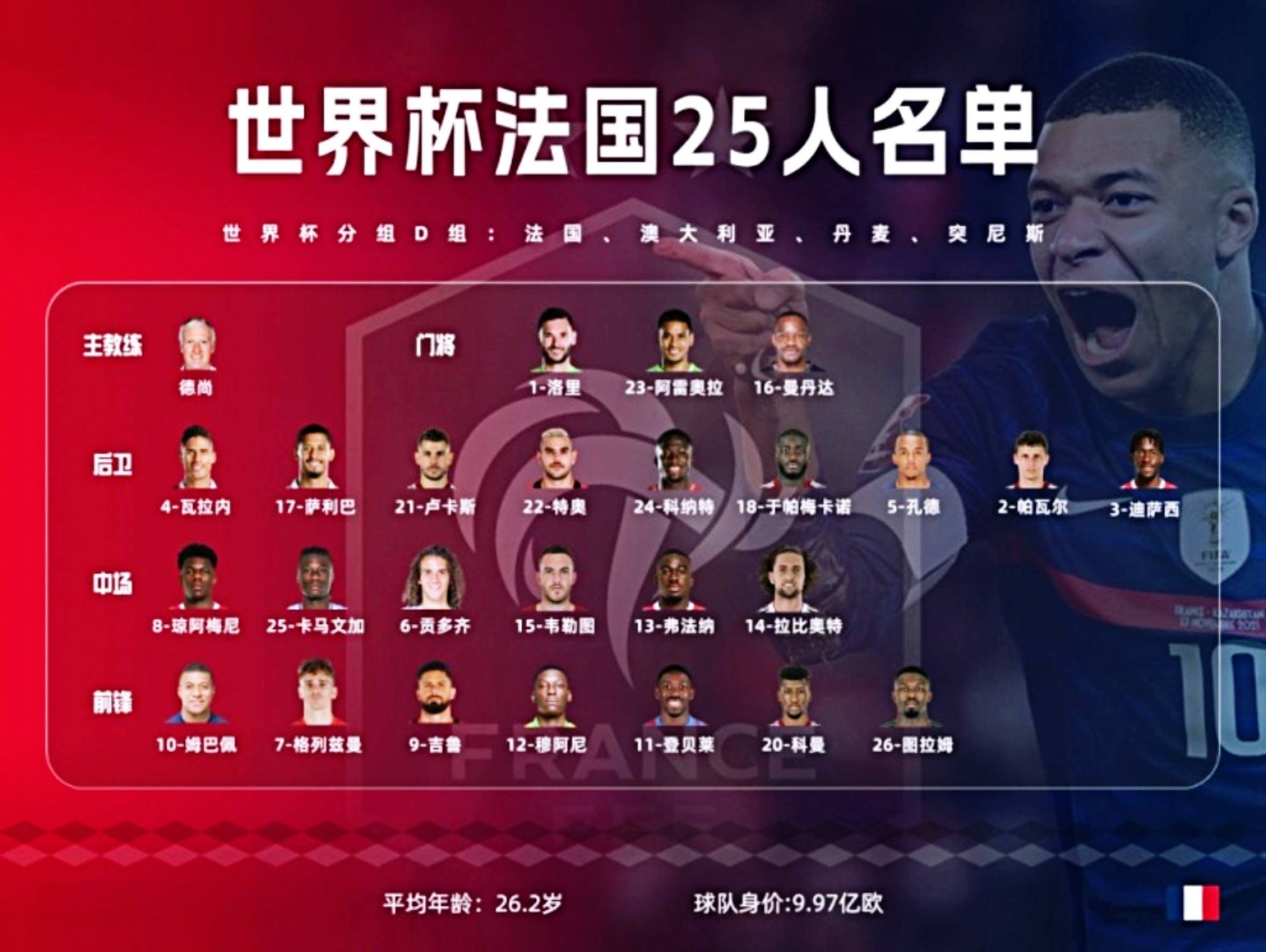 欧国杯决赛的双方球队实力均等