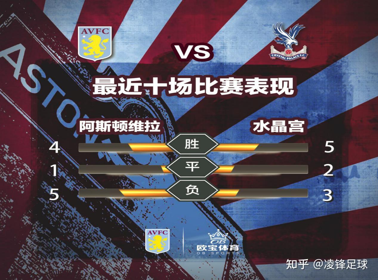 开云体育-包含阿斯顿维拉新援表现亮眼，助球队攀升积分榜的词条