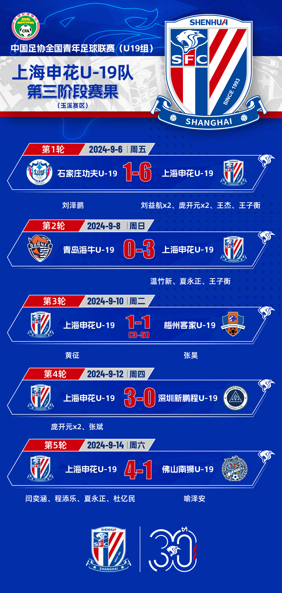 包含关于国内顶尖足球职业联赛的最新比赛安排消息的词条 包含关于国内顶尖足球职业联赛的最新比赛安排消息的词条