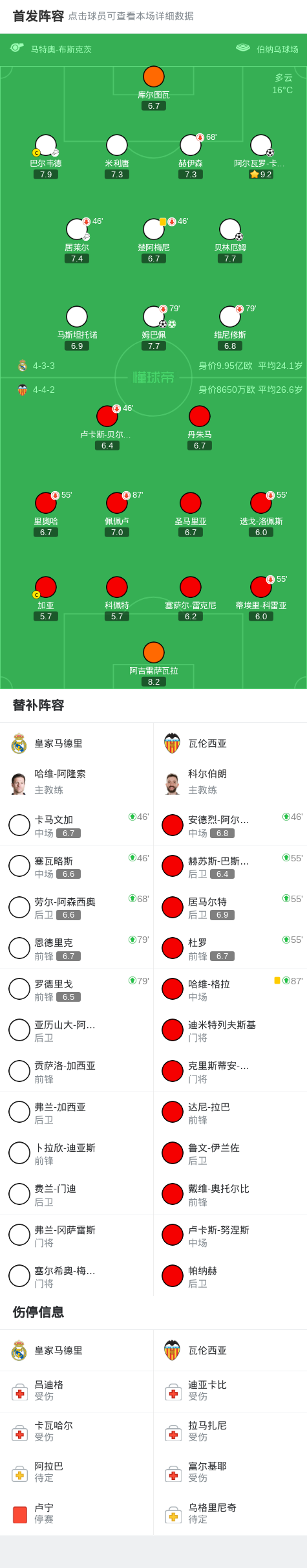篮球锋线强化阵容，球队备战新赛季